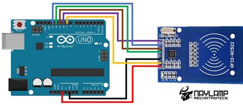 conectar uhf rfid con arduino|rs232 shield for arduino.